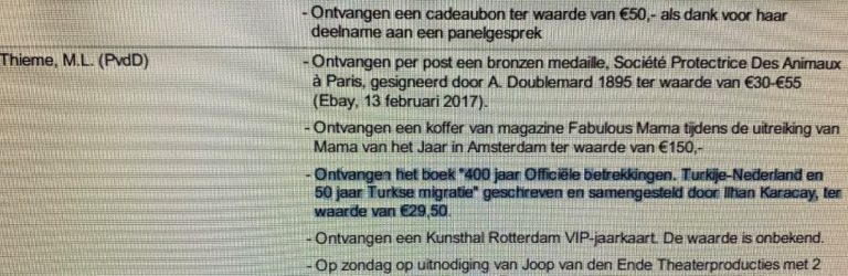 Gazeteci İlhan Karaçay şeffaflığı yazdı: Kitabım, Hollanda parlamentosunda ‘Hediye’diye kayıtlı