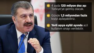 Sağlık Bakanı Fahrettin Koca,’Haziran’da 30 milyon aşı geliyor’