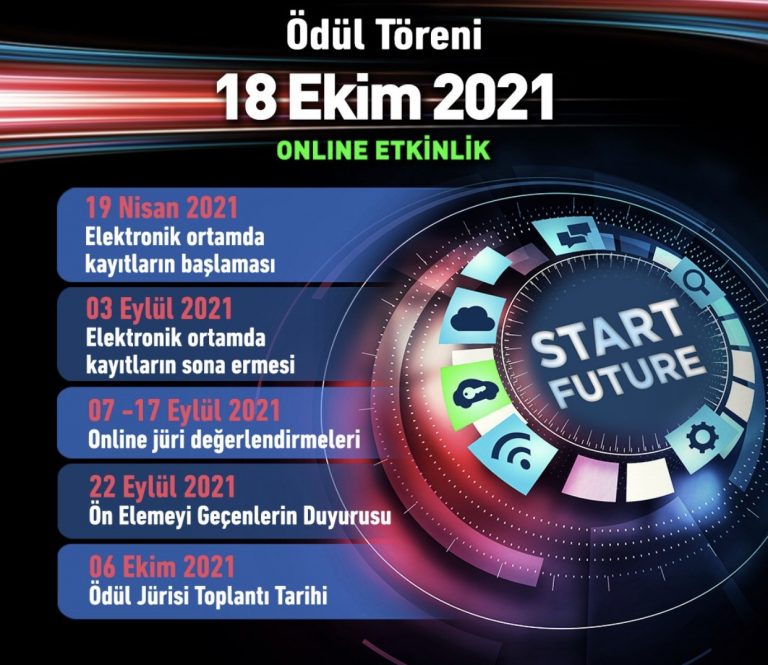 Otomotivde “Hareketlilik” temalı projelere 500 bin TL ödül