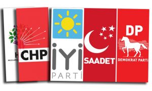 Aday mı, İlke mi?