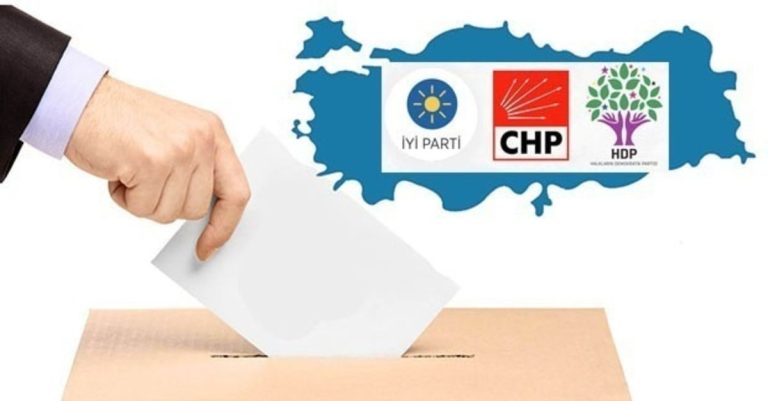 2023 hayalleri suya düştü