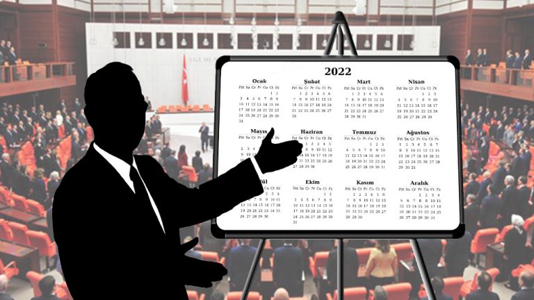 Siyasetin 2022 Gündemi