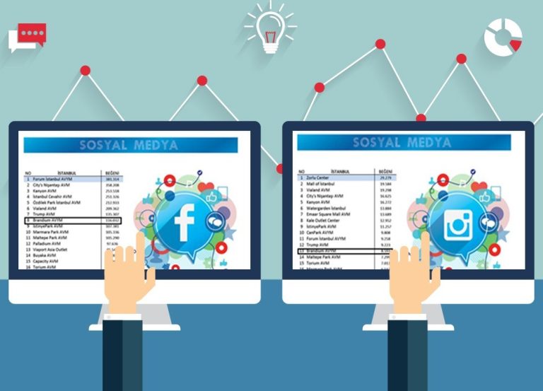 Koperatiff, Türkiye’de UN Global Compact’e katılan medya sektöründeki yedi şirketten biri oldu