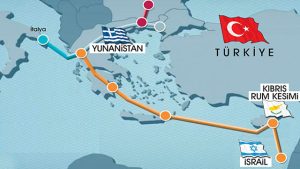 İsrail Gazı Nereye ve Nasıl Gider ?
