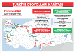 Otoyollarda Otomobiller İçin Yeni Hız Sınırı