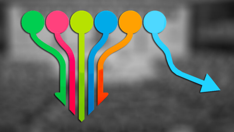 Masada Nefsine Hakim Olamayan Kim?