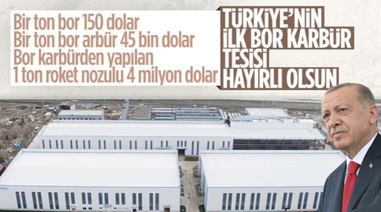 Cumhurbaşkanı Erdoğan: Ülkemizi dünyanın en büyük 10 ekonomisi arasına çıkarma hedefimize sıkı sıkıya bağlıyız