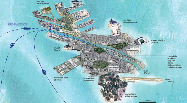 Avrupa Birliği’nden ‘yapay ada planı’ sunan İsrail’e tepki