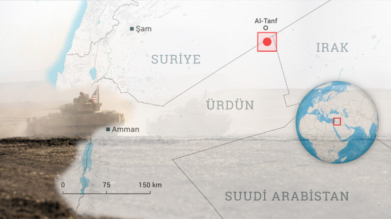 Ürdün Saldırısı ve Biden’ın Tercihleri