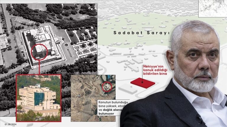 Heniyye Suikastı ve İsrail’in Ahtapot Doktrini’nin Dönüşümü