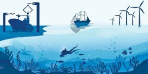 (TSKB) Başekonomisti ve Direktörü Ünüvar, “Mavi ekonomiyi, etki yatırımların finansmanı içerisinde yer alabilecek mavi tahvilleri de ajandamıza eklememiz gerekiyor”