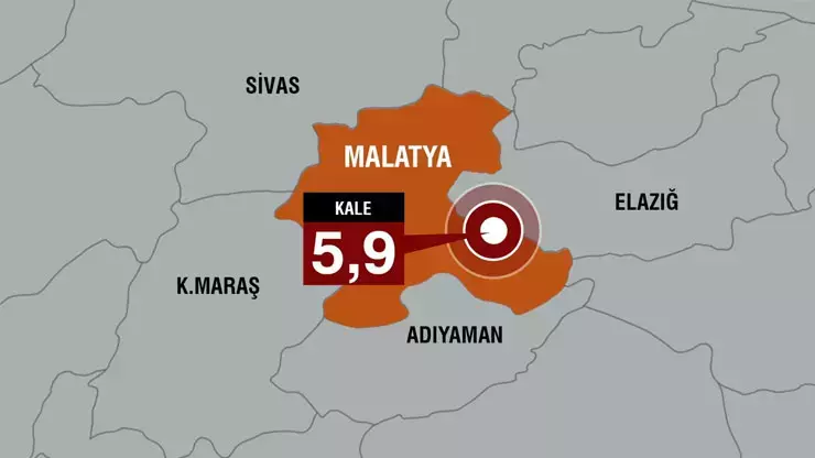 Malatya depremi sonrası İsraillilerden akılalmaz yorumlar!