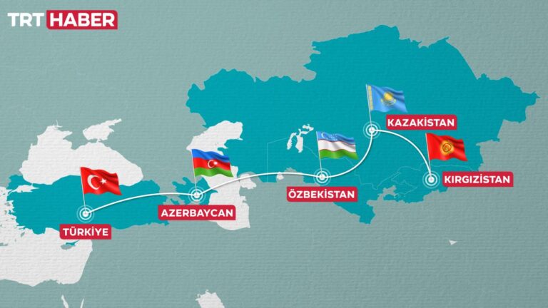 Türk dünyasından İpek Yolu Projesi: Detaylar ilk kez TRT Haber’de