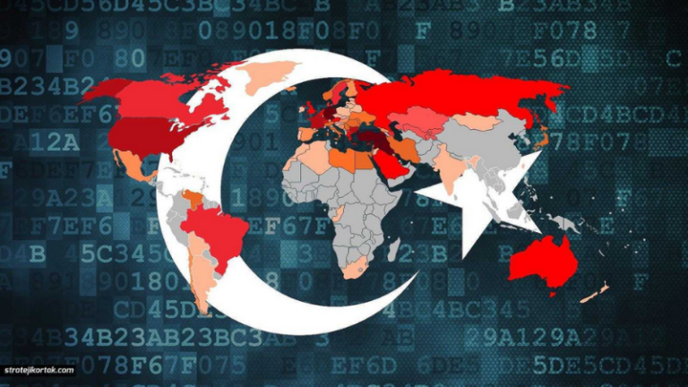 Türk Devletler Teşkilatı’nın Güvenlik ve İstihbarat Çalışmaları