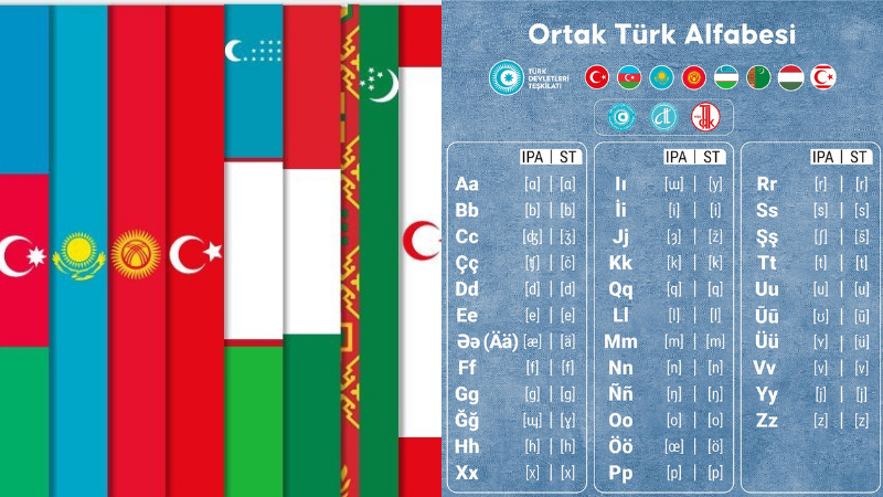 Türkistan ve Türk Devletleri Eğitim İş Birliği