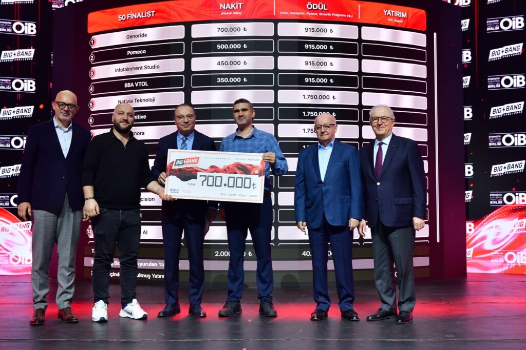 OİB’den mobilitede fark yaratan dört girişime  2 milyon TL ödül 