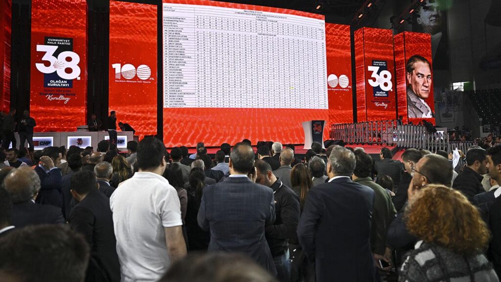 CHP’nin 4-5 Kasım 2023 tarihlerinde gerçekleşen 38. Olağan Kurultayı’nın iptaline ilişkin açılan davaya başlandı.