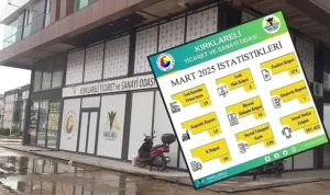 Kırklareli Ticaret ve Sanayi Odası (Kırklareli TSO) 2025 yılı Mart ayı içerisinde gerçekleştirdiği işlemlerin istatistiklerini kamuoyu ile paylaştı…