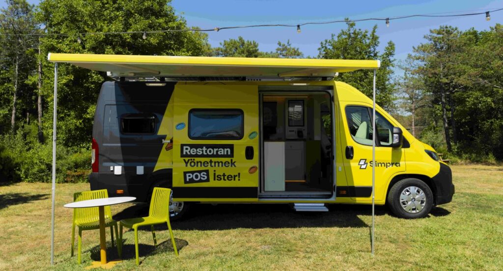 Simpra, mobil karavan projesi Simpravan’la teknolojiyi sahaya taşıyor