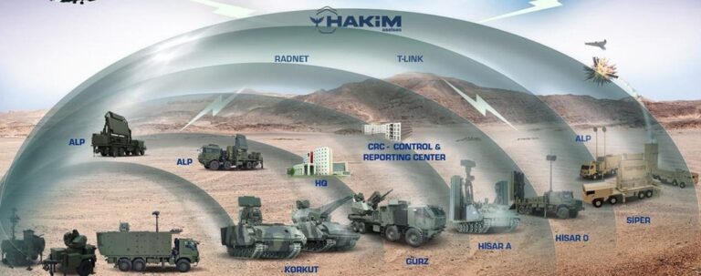 İletişim Başkanlığı, “Kara, deniz, hava ve uzay alanındaki milli başarılar, güvenliğimizin teminatı”