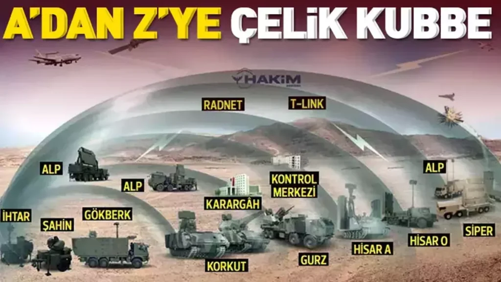 Ömer Çelik: “Türkiye’nin savunma sanayisinin geldiği noktayı manşetlerinden indiremiyorlar”