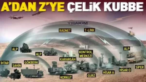 Ömer Çelik: “Türkiye’nin savunma sanayisinin geldiği noktayı manşetlerinden indiremiyorlar”