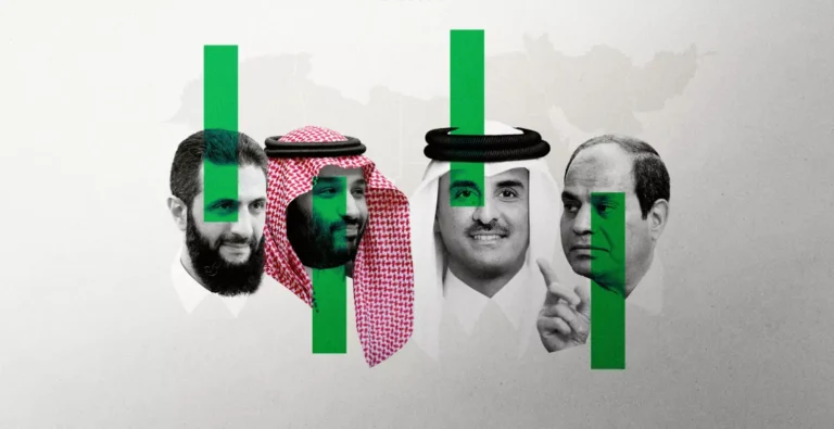 Dr. Öğr. Üyesi Soner  DOĞAN, Arap Dünyasında Bölünmüşlük ve Birlik Hayali’ni I Arap dünyasında birlik arayışlarının neden başarısız olduğunu ve Gazze ile Katar örneklerinde ortaya çıkan dağınıklığını yazdı