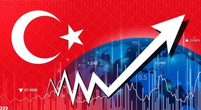 Türkiye’nin 1 Eylül 2025 itibarıyla geldiği genel durum