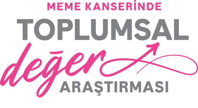 Türkiye’de her 100 bin kadından 43’ü meme kanseri tanısı alıyor…