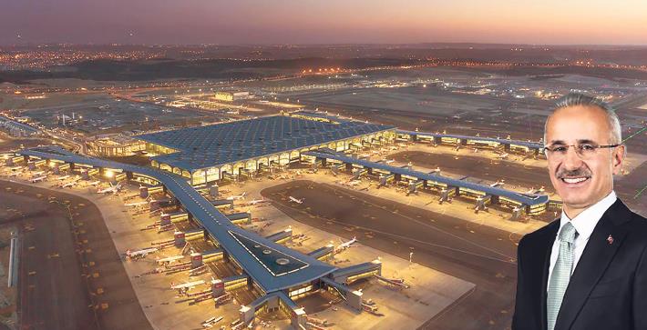 Ulaştırma ve Altyapı Bakanı Uraloğlu, “İstanbul Havalimanı’nın yıl sonu hedefi 85 milyon yolcu”