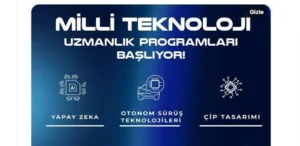 Bakan Kacır: Gençlerimizi geleceğe hazırlıyoruz