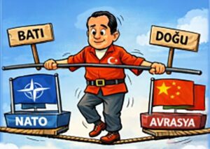 Orta Doğu’da Bilek Güreşi